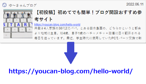 ブログ作成】SANGOテーマ使用時にブログカードを使用したい方へ